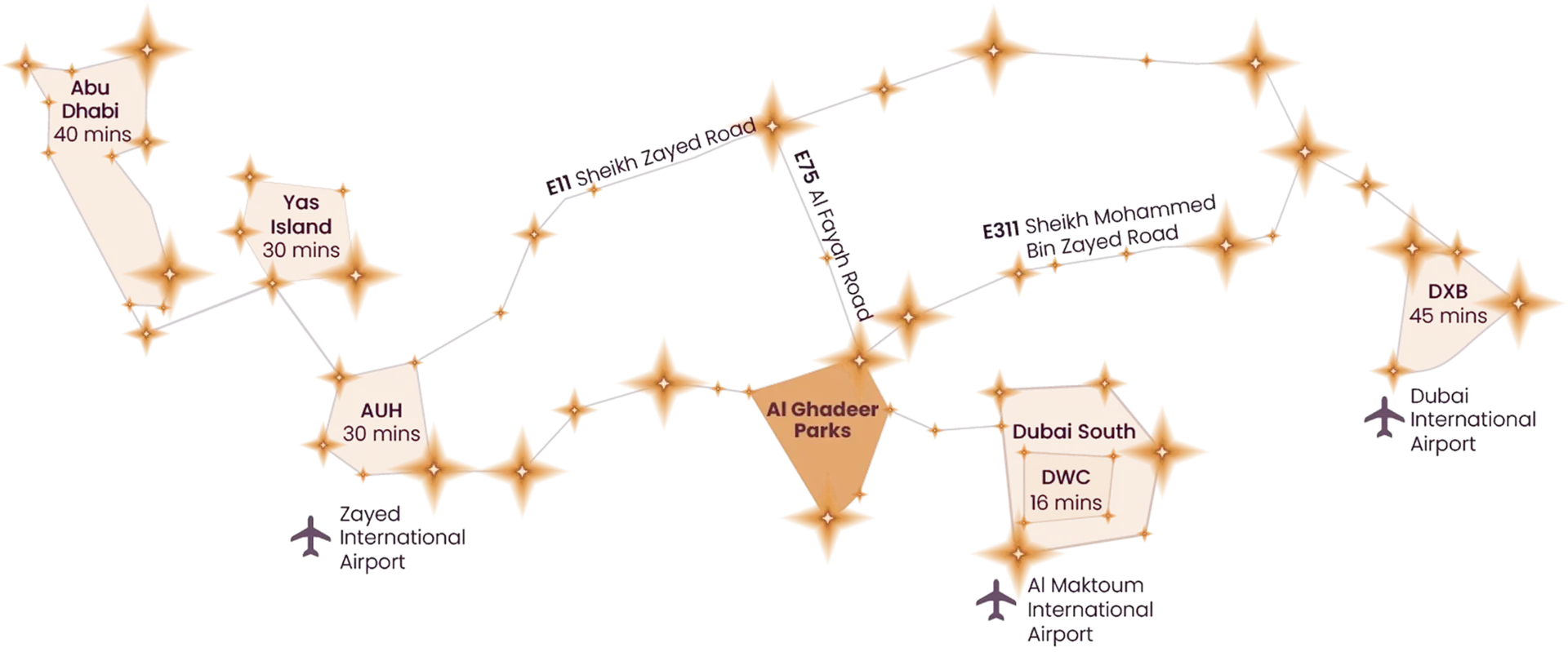Al Ghadeer Parks Villas in Seih Al Sedeirah — image 3